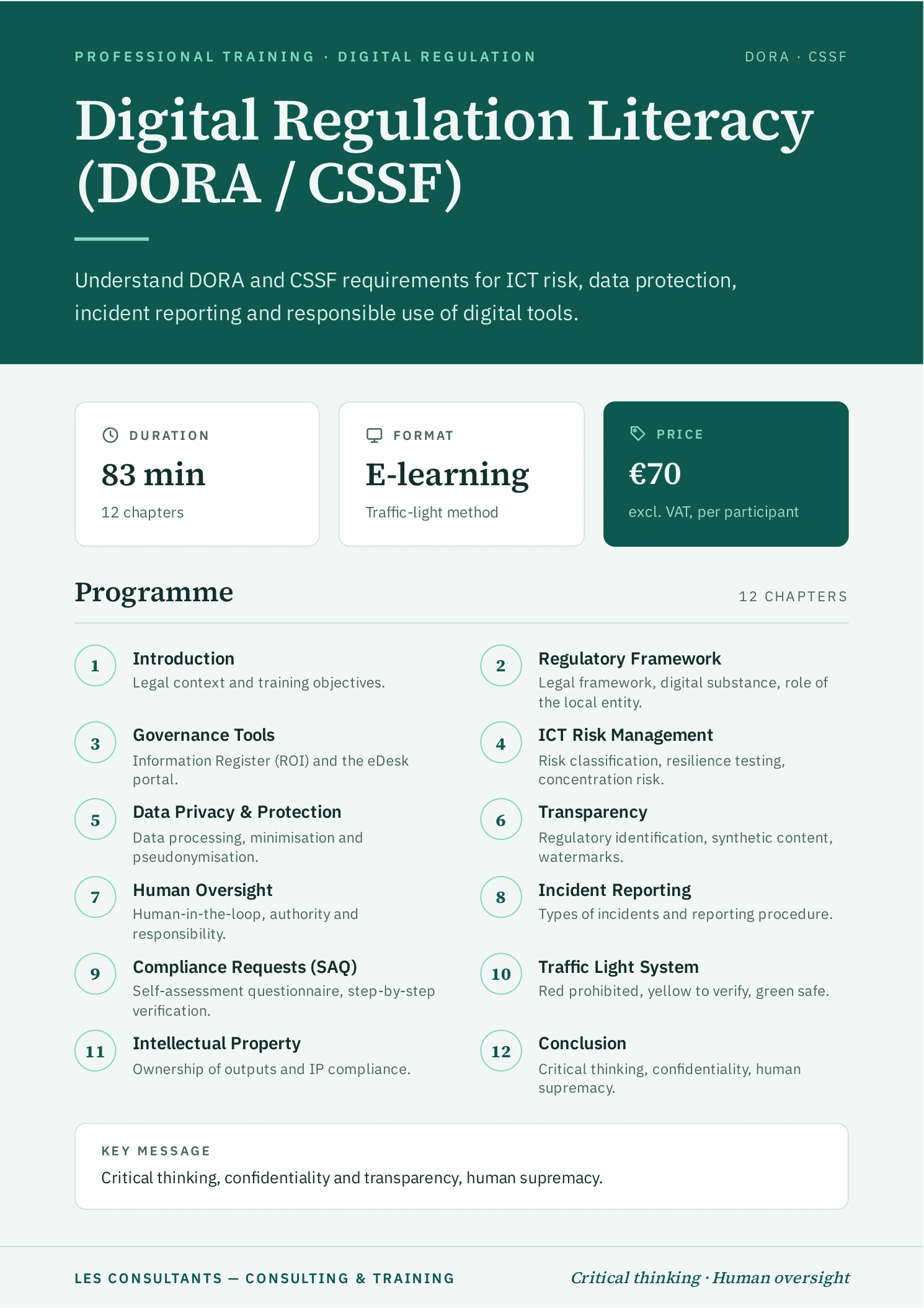Digital Regulation Literacy (DORA / CSSF)
