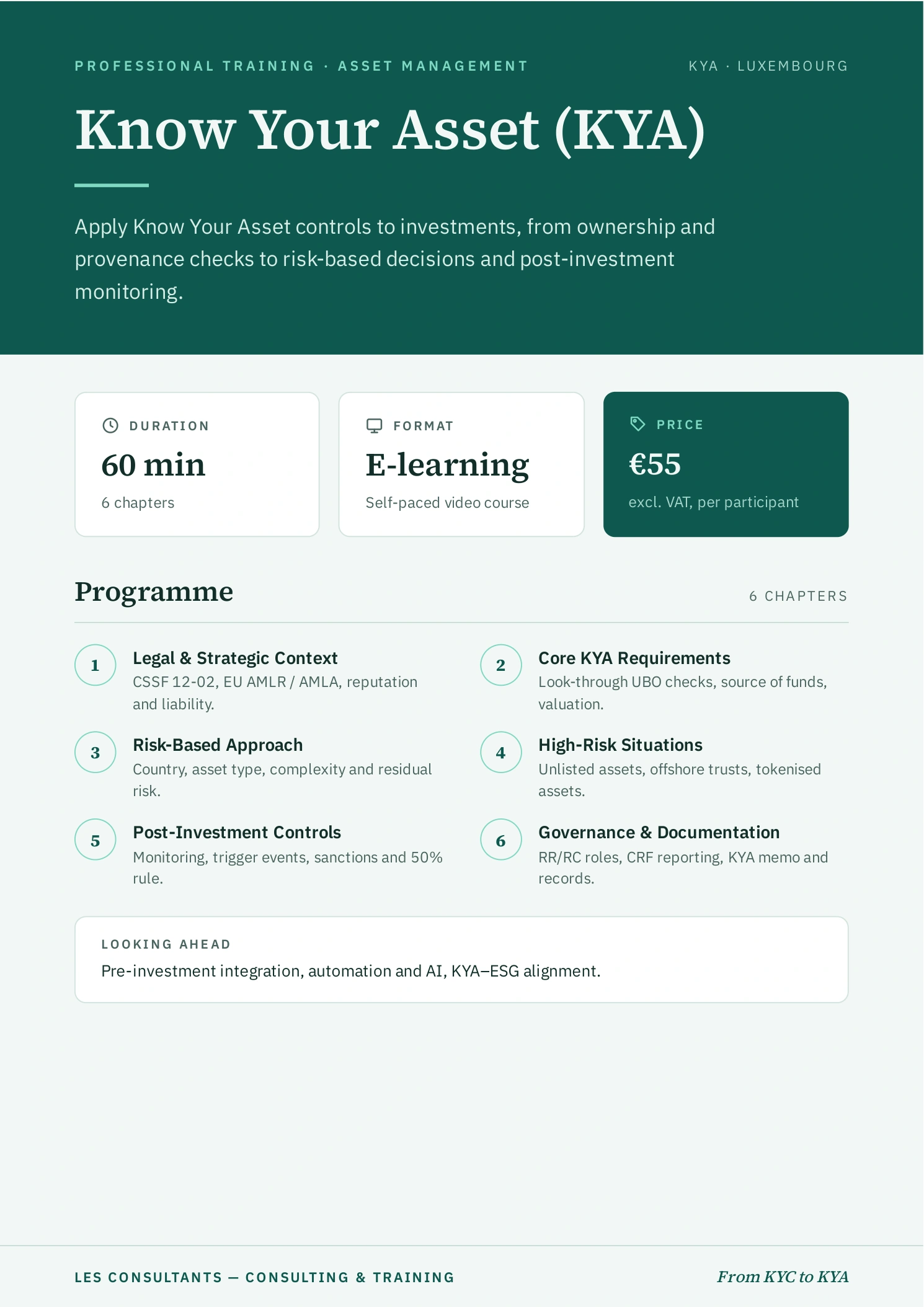 Know Your Asset (KYA)