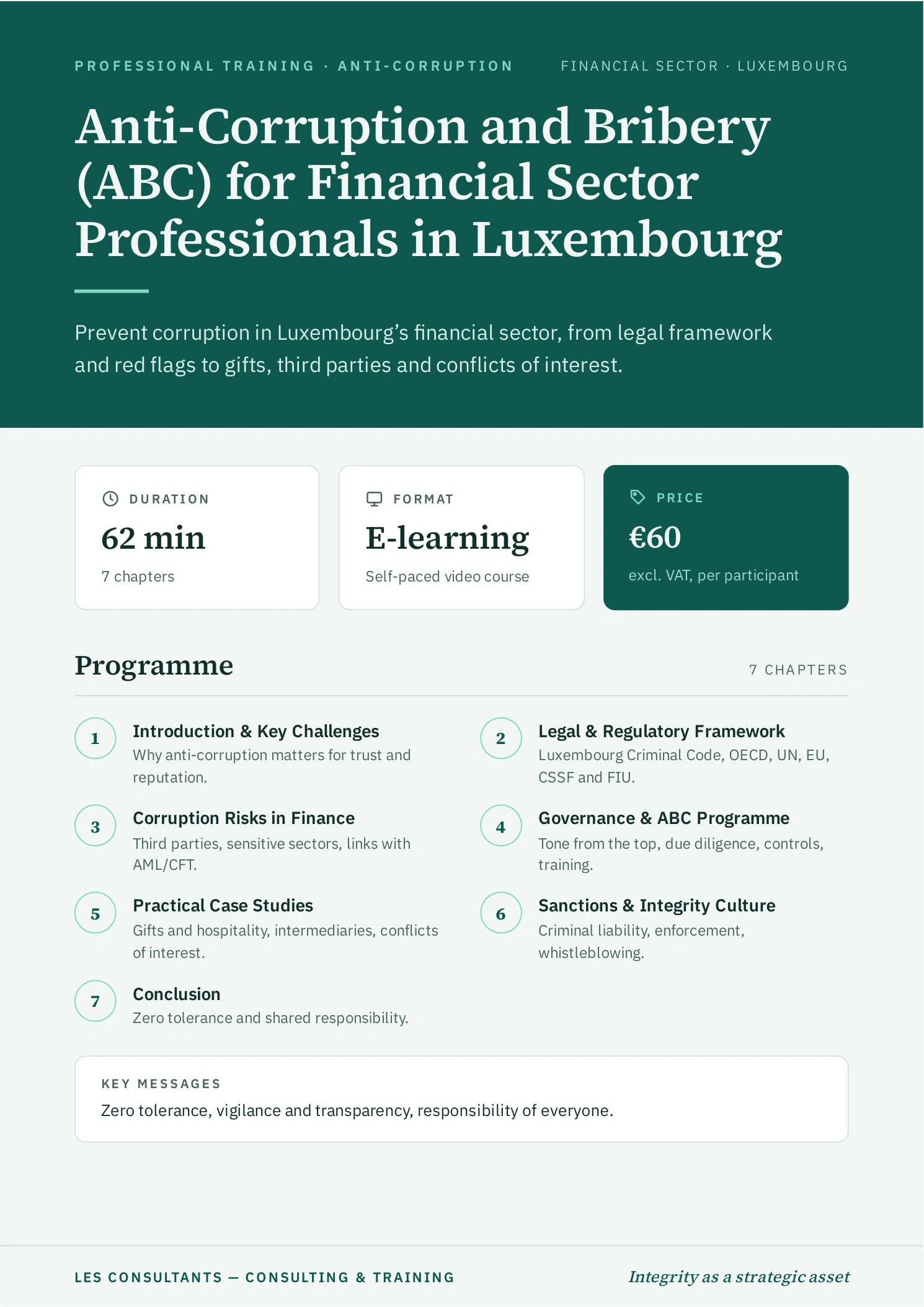 Anti-Corruption and Bribery (ABC) for Financial Sector Professionals in Luxembourg