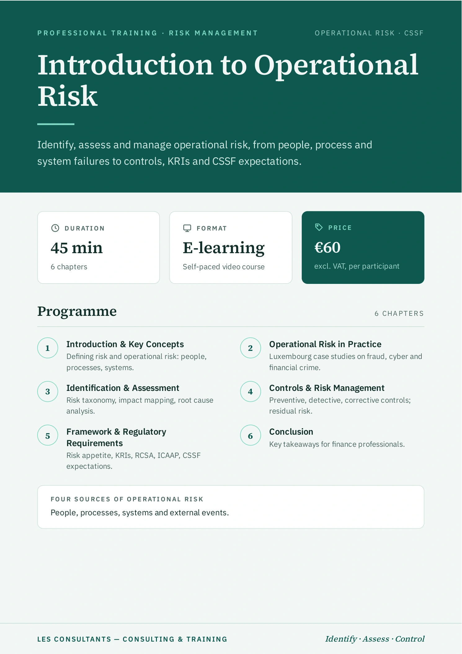 Introduction to Operational Risk
